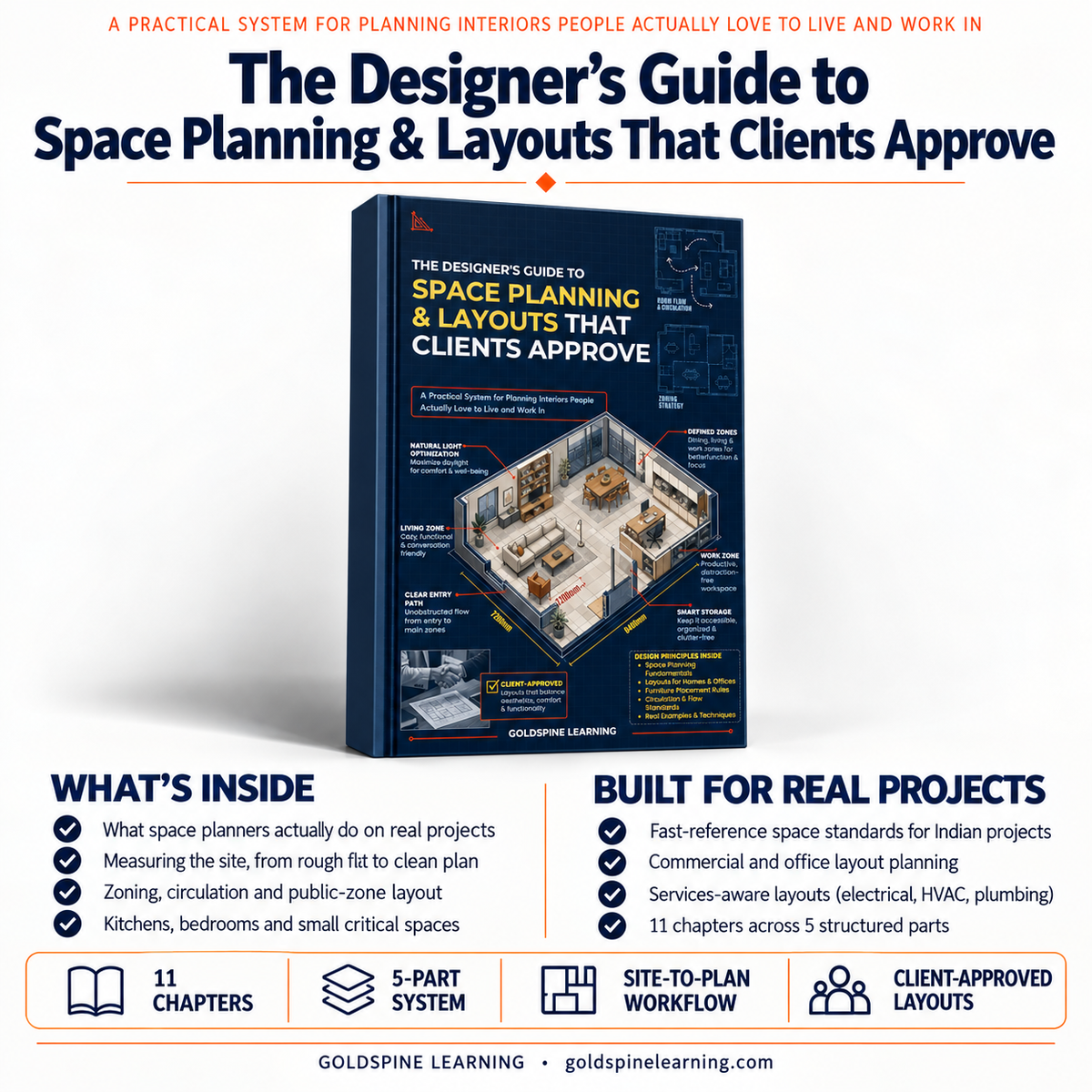 The Designer's Guide to Space Planning & Layouts That Clients Approve