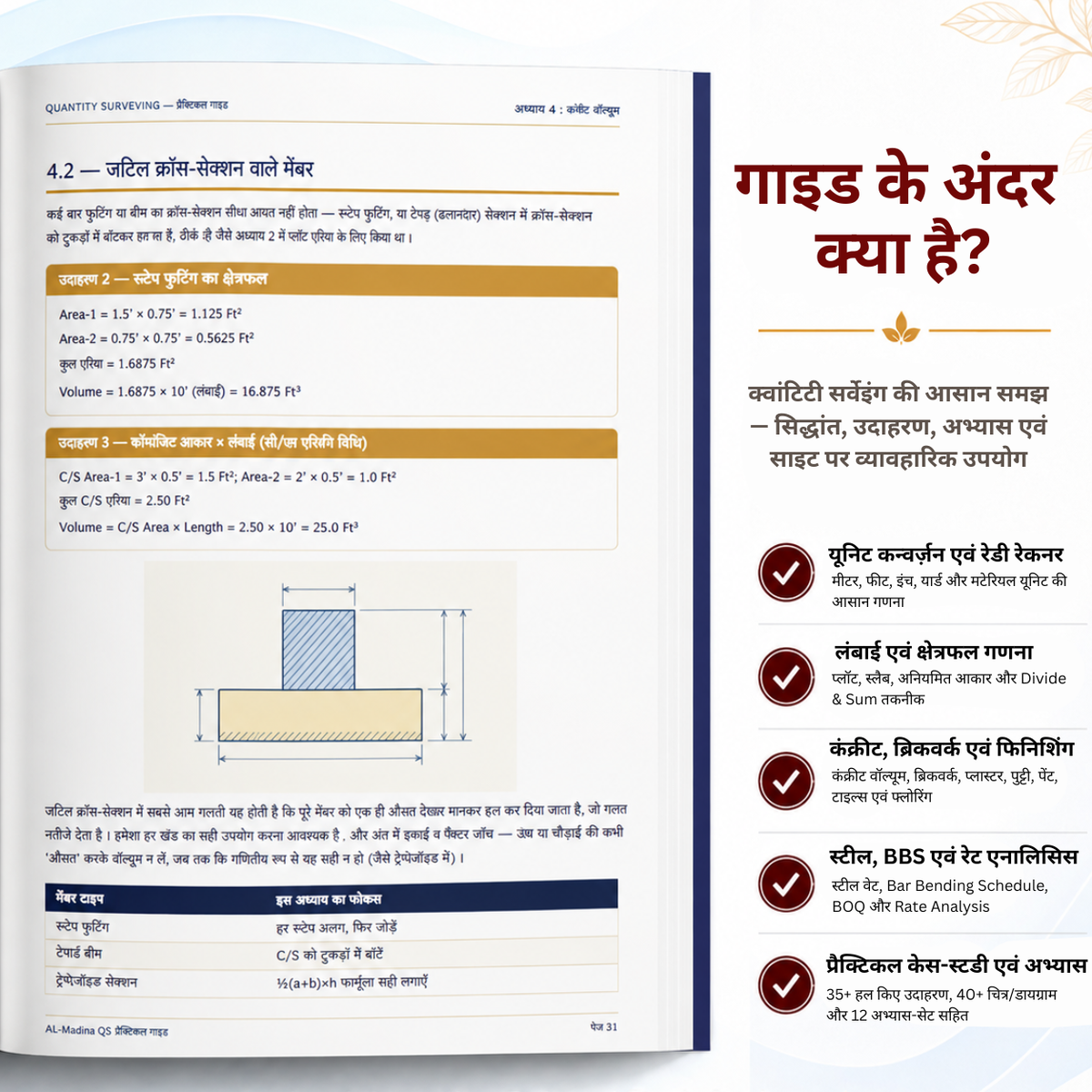 Quantity Surveying Practical Guide (हिंदी)
