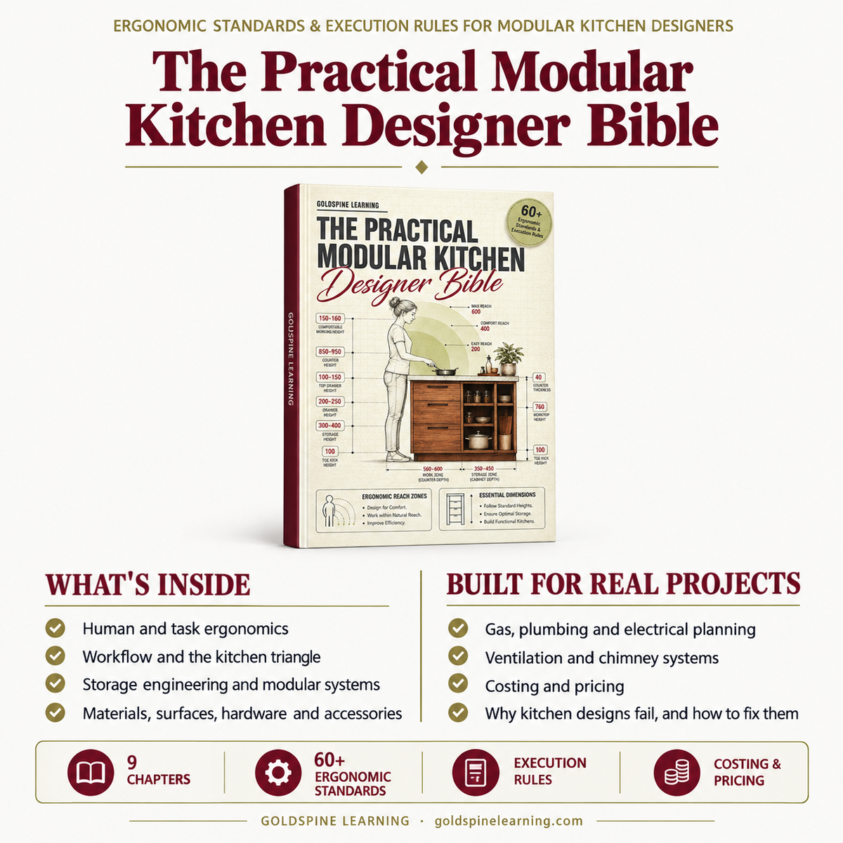 The Practical Modular Kitchen Designer Bible