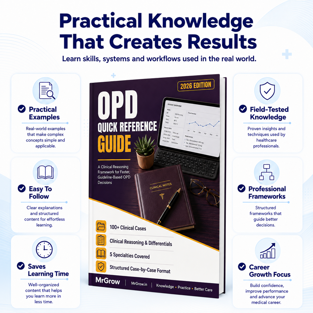 OPD Quick Reference Guide