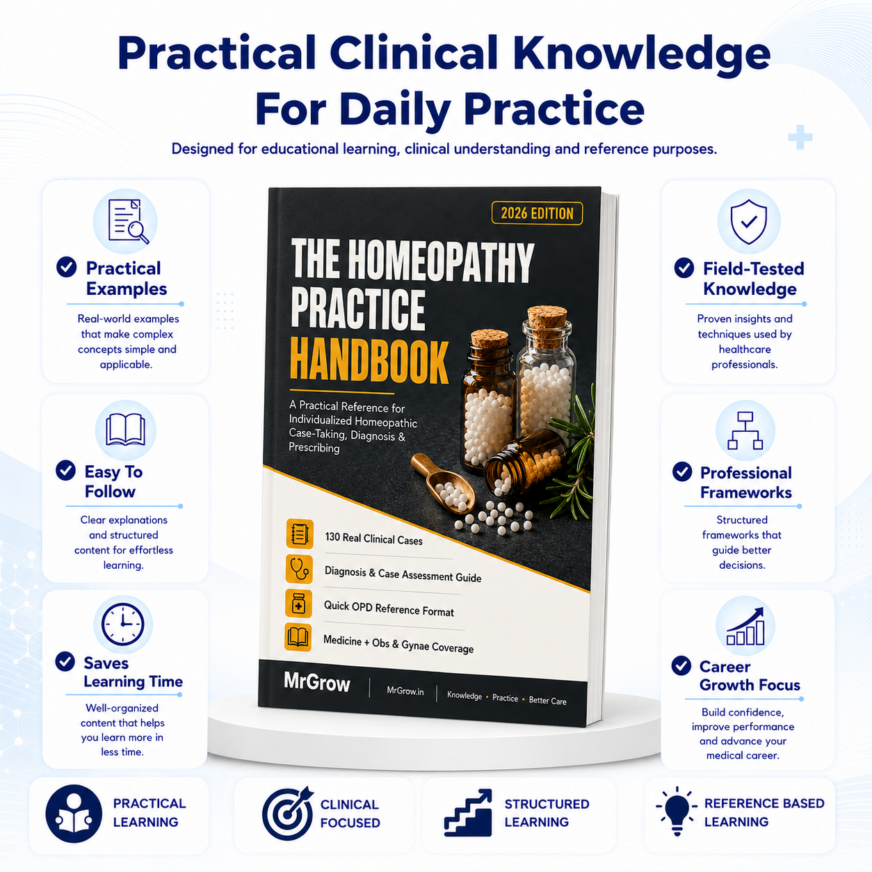 Homeopathy Practice Handbook