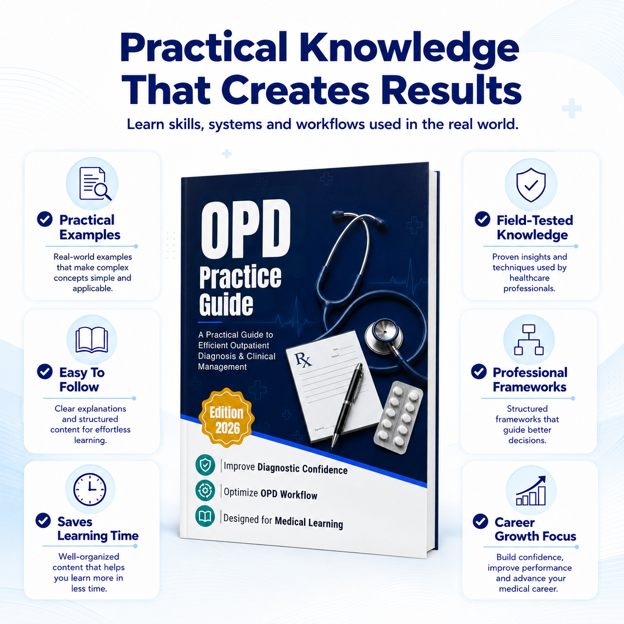 OPD Practice Guide