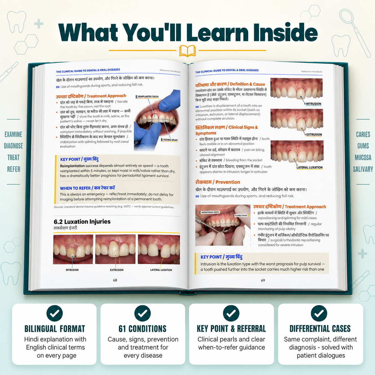 The Clinical Guide to Dental & Oral Diseases - हिंदी + English