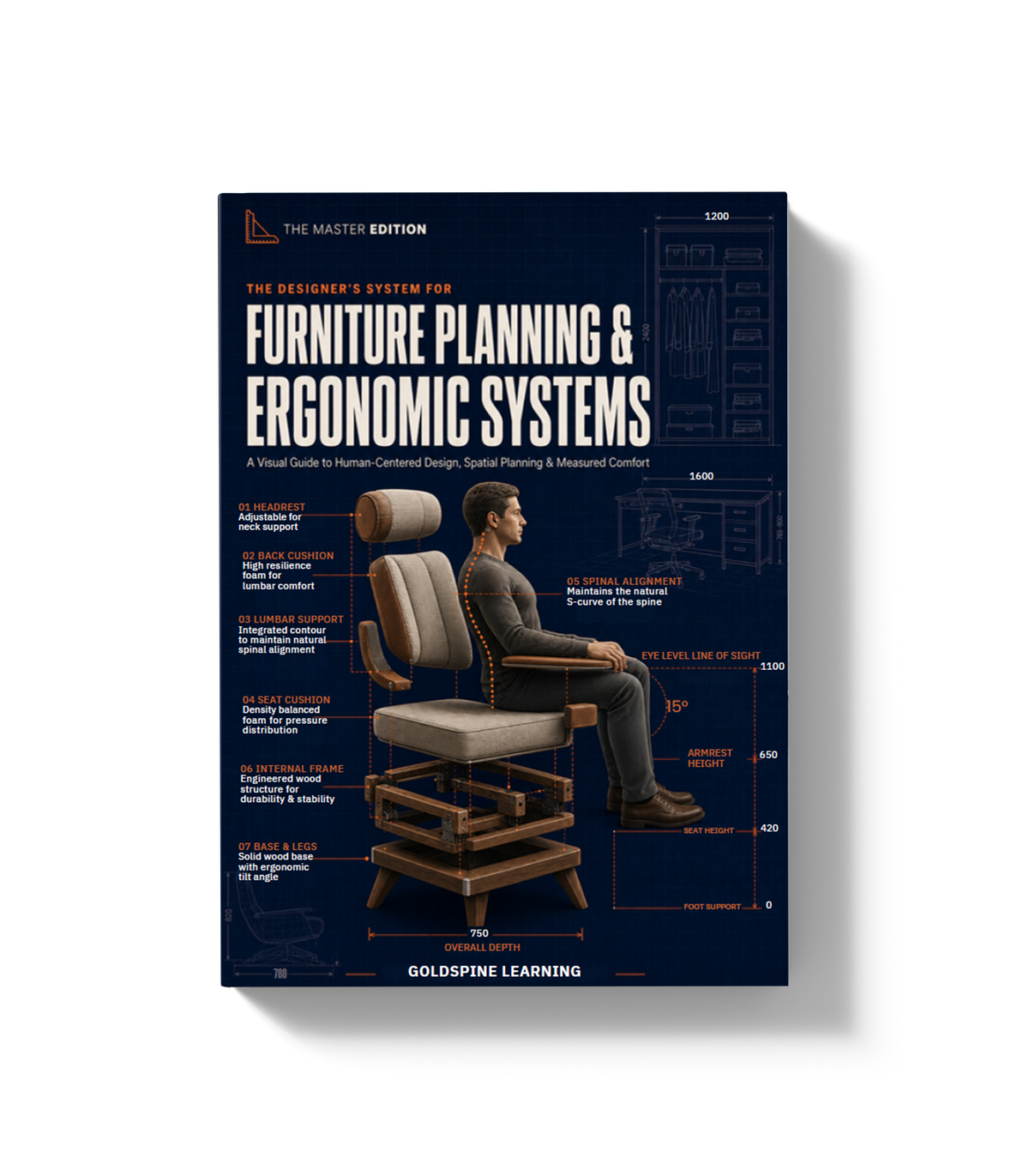Furniture Planning & Ergonomic Systems