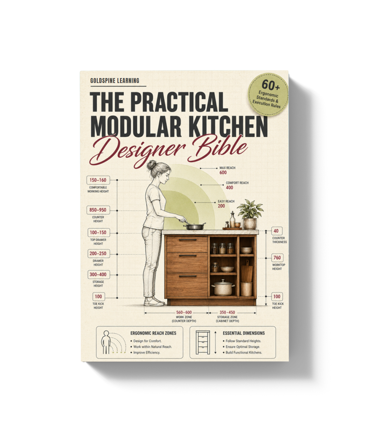 The Practical Modular Kitchen Designer Bible
