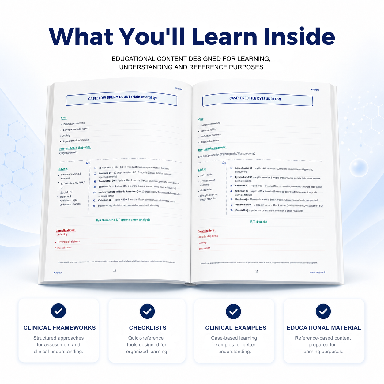 Homeopathy Doctors Clinical Reference Guide
