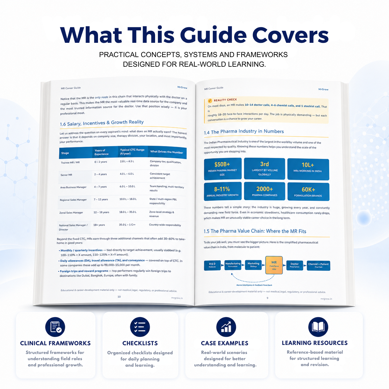 Medical Representative Career Guide