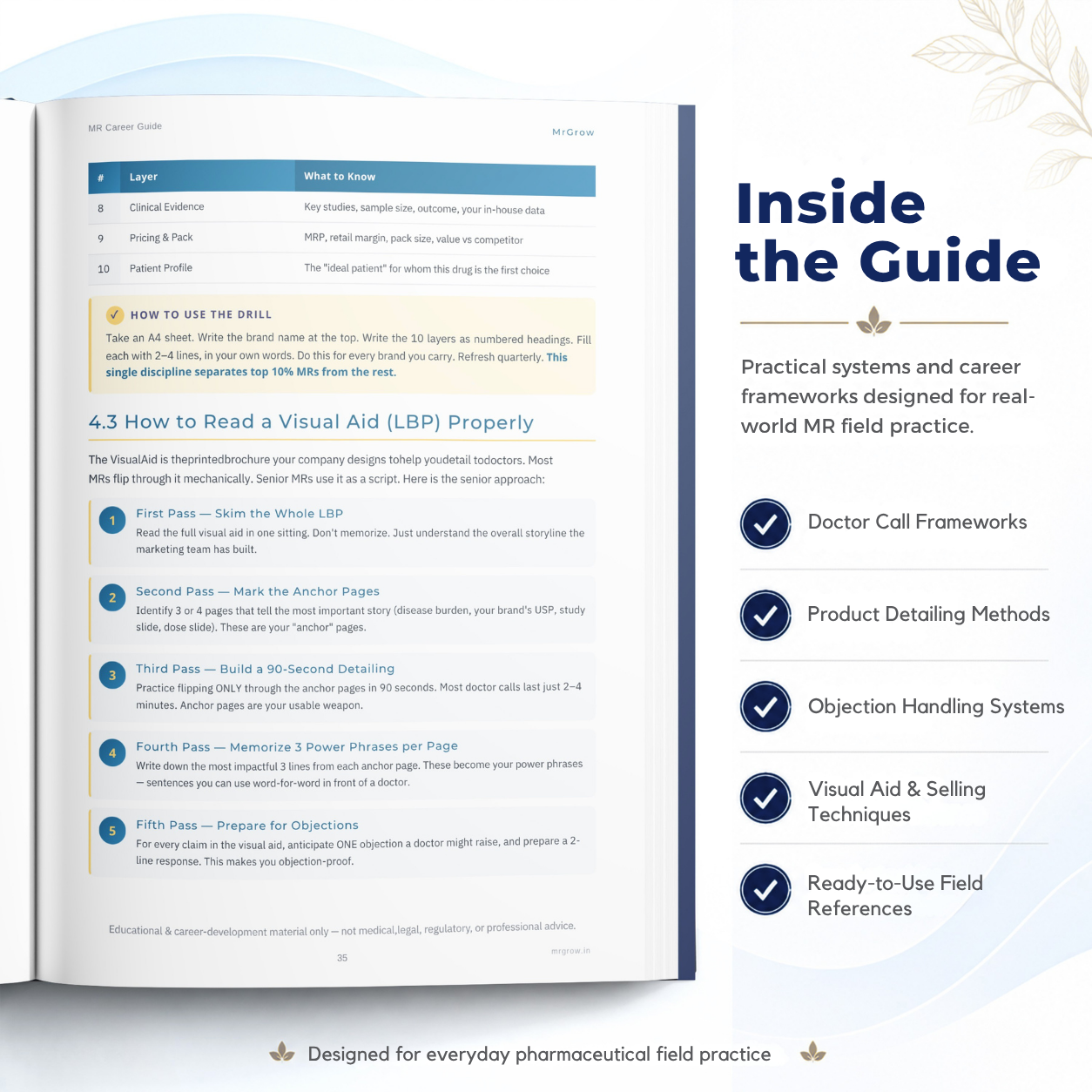 Medical Representative Career Guide