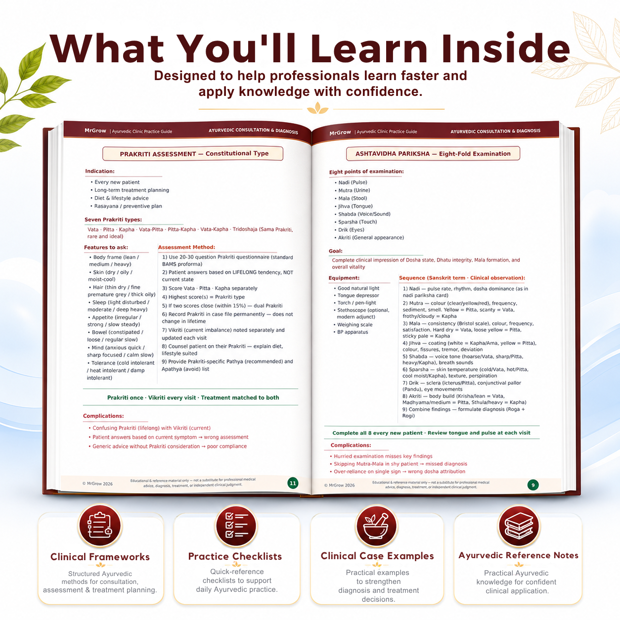 Ayurvedic Clinic Practice Guide